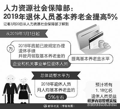 聚焦养老金“十五连涨”